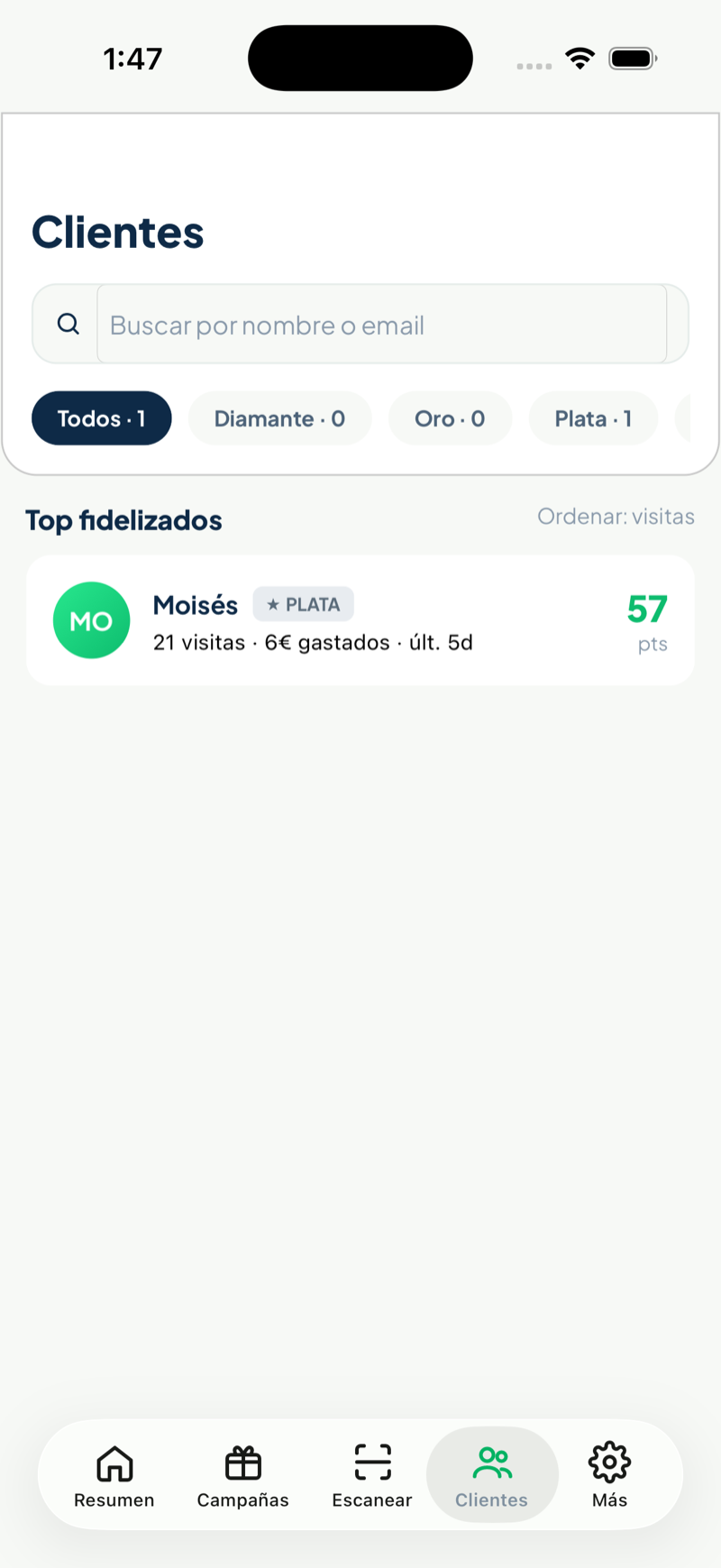 Listado de clientes con niveles