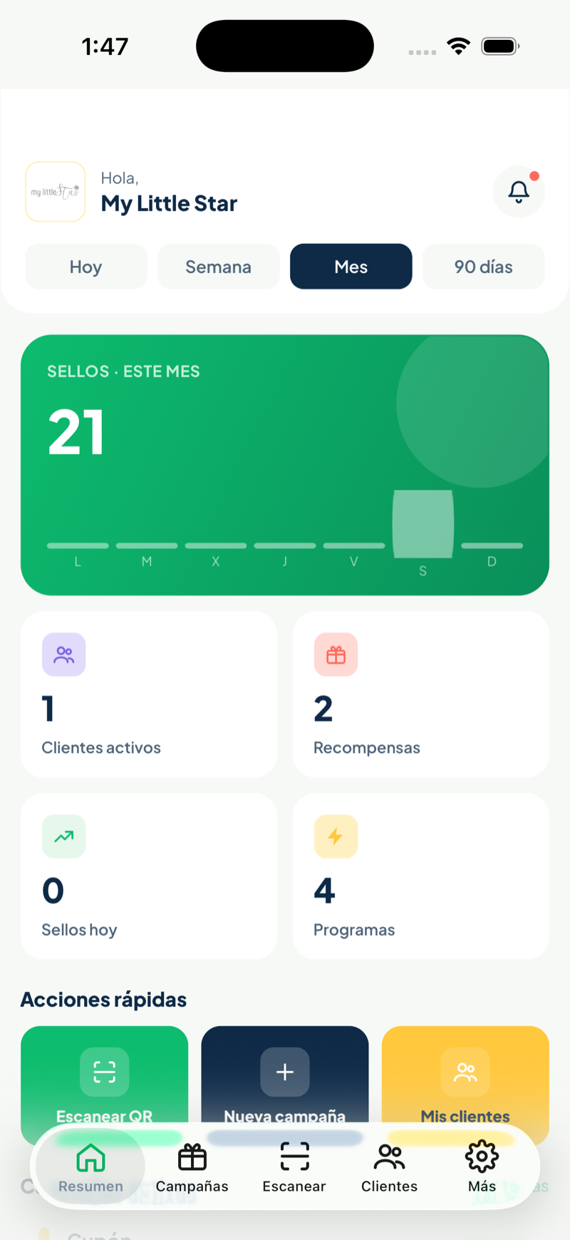 Resumen del mes: 21 sellos · 4 programas